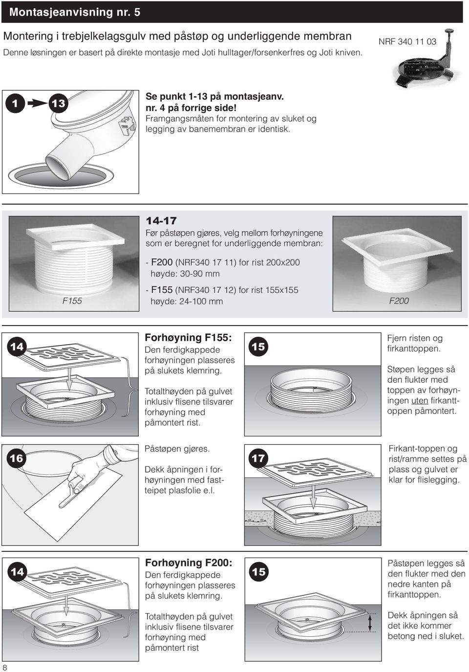 4-7 Før påstøpen gjøres, velg mellom forhøyningene som er beregnet for underliggende membran: - F00 (NRF340 7 ) for rist 00x00 høyde: 30-90 mm F - F (NRF340 7 ) for rist x høyde: 4-00 mm F00 4