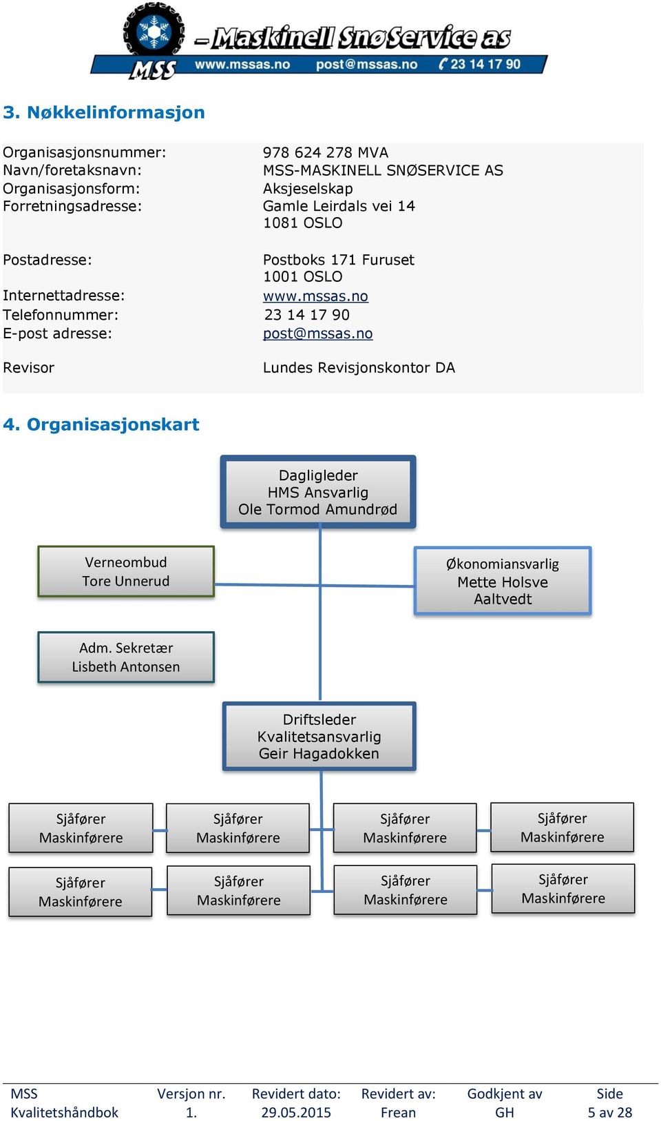 Organisasjonskart Dagligleder HMS Ansvarlig Ole Tormod Amundrød Verneombud Tore Unnerud Økonomiansvarlig Mette Holsve Aaltvedt Adm.