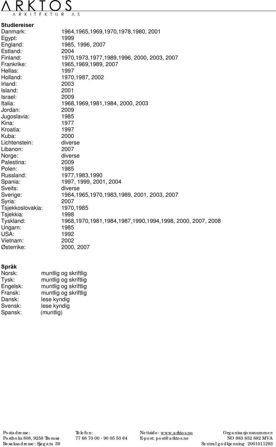 diverse Libanon: 2007 Norge: diverse Palestina: 2009 Polen: 1985 Russland: 1977,1983,1990 Spania: 1997, 1999, 2001, 2004 Sveits: diverse Sverige: 1964,1965,1970,1983,1989, 2001, 2003, 2007 Syria: