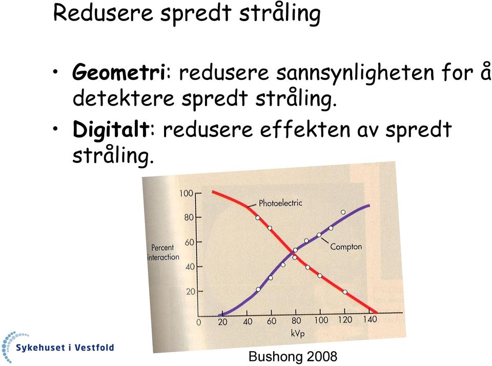 detektere spredt stråling.