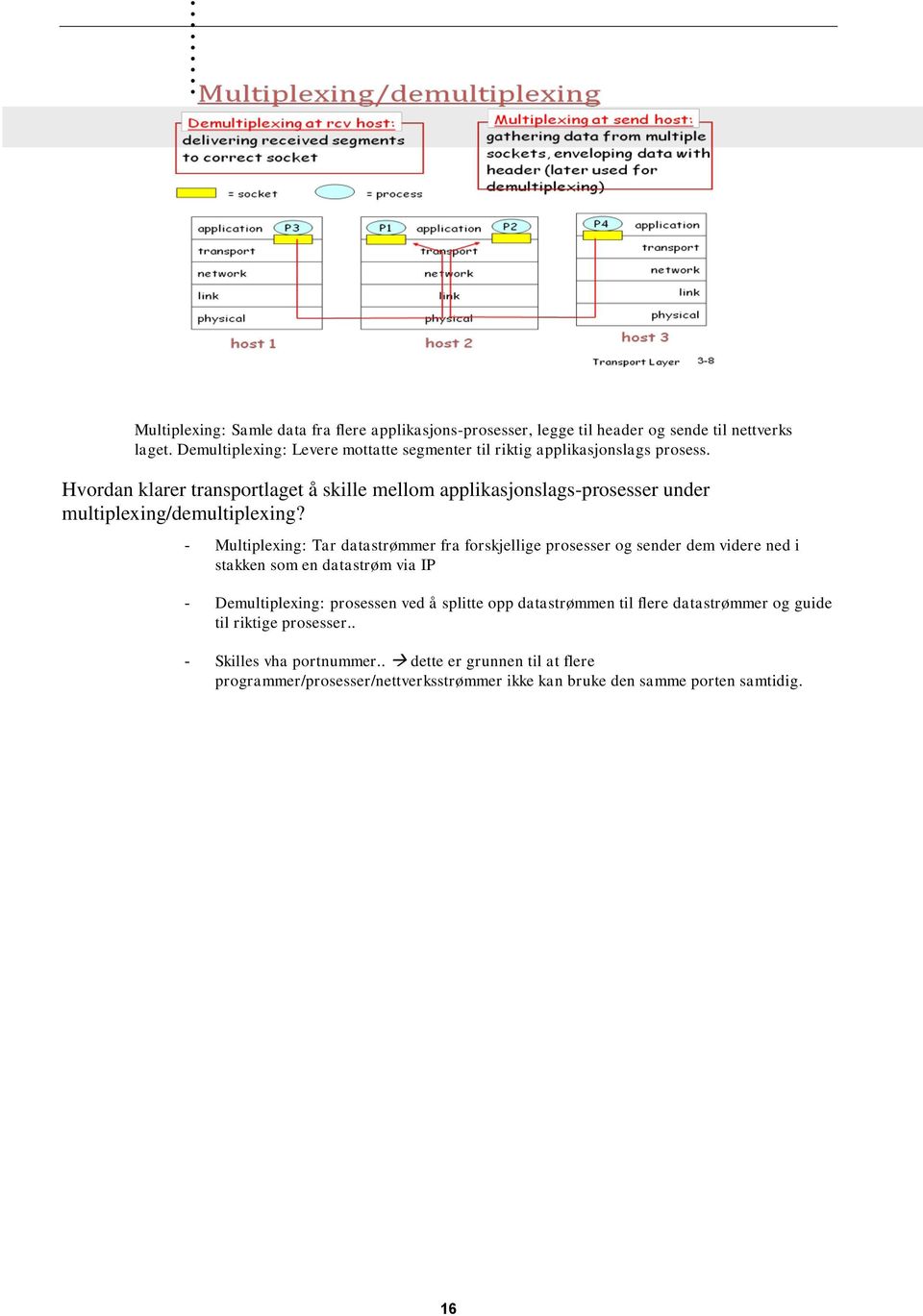 - Multiplexing: Tar datastrømmer fra forskjellige prosesser og sender dem videre ned i stakken som en datastrøm via IP - Demultiplexing: prosessen ved å splitte opp