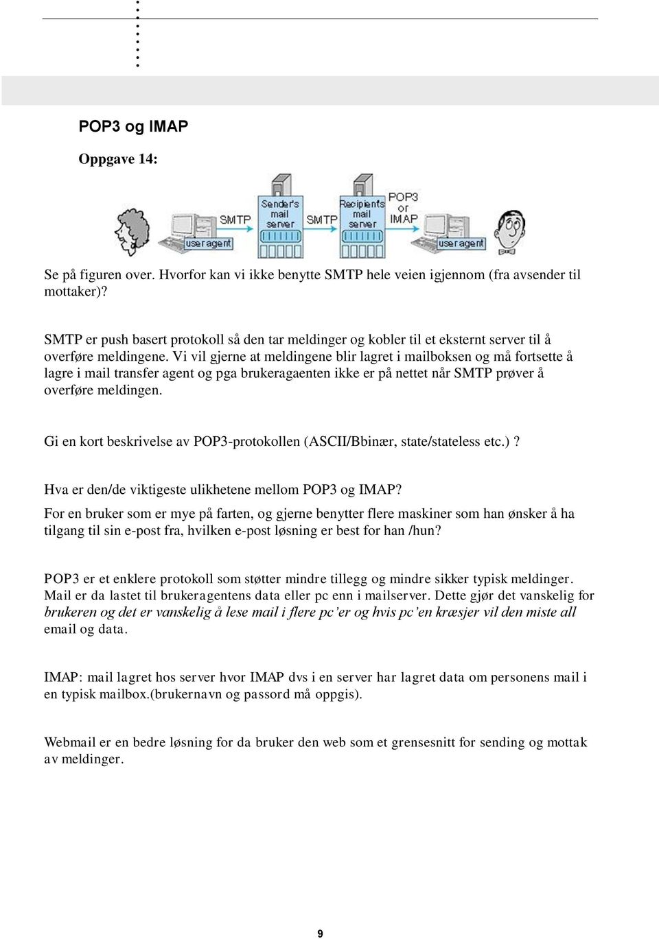 transfer agent og pga brukeragaenten ikke er på nettet når SMTP prøver å overføre meldingen Gi en kort beskrivelse av POP3-protokollen (ASCII/Bbinær, state/stateless etc)?