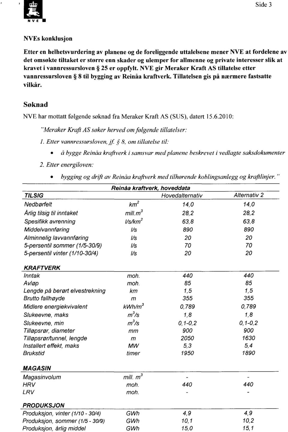 Søknad NVE har mottatt følgende søknad fra Meraker Kraft AS (SUS), datert 15.6.2010: "Meraker Kraft AS søker herved omfølgende tillatelser: 1.