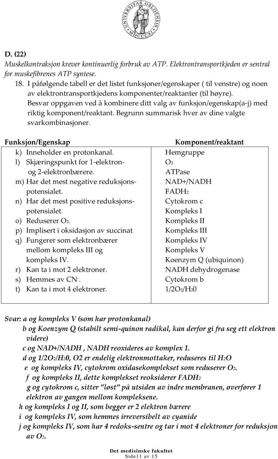 Besvar oppgaven ved å kombinere ditt valg av funksjon/egenskap(a-j) med riktig komponent/reaktant. Begrunn summarisk hver av dine valgte svarkombinasjoner.