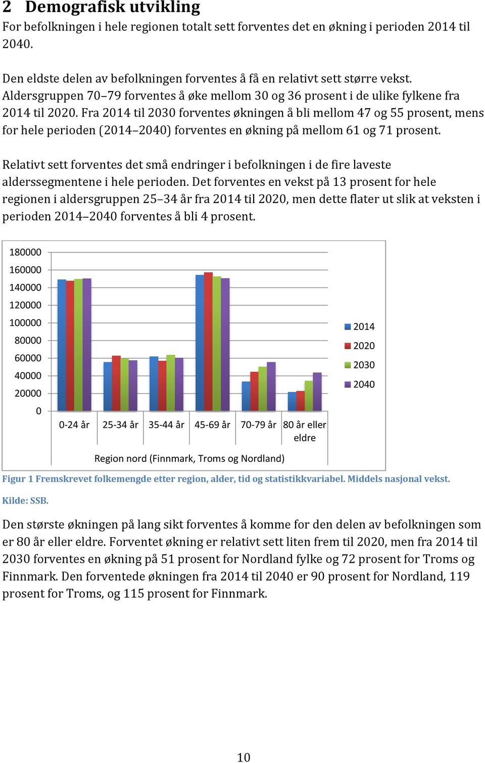 Fra 2014 til 2030 forventes økningen å bli mellom 47 og 55 prosent, mens for hele perioden (2014 2040) forventes en økning på mellom 61 og 71 prosent.