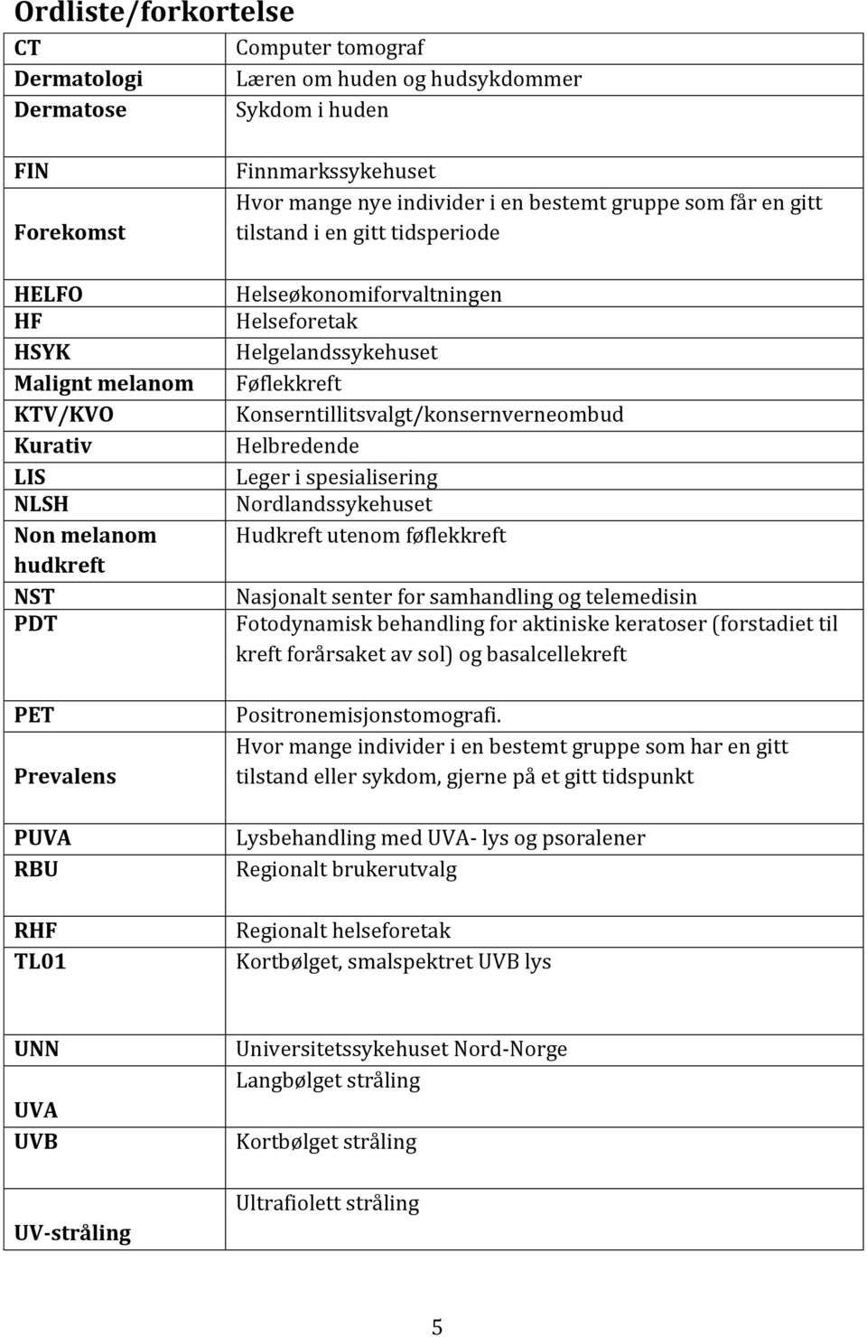 Helgelandssykehuset Føflekkreft Konserntillitsvalgt/konsernverneombud Helbredende Leger i spesialisering Nordlandssykehuset Hudkreft utenom føflekkreft Nasjonalt senter for samhandling og telemedisin