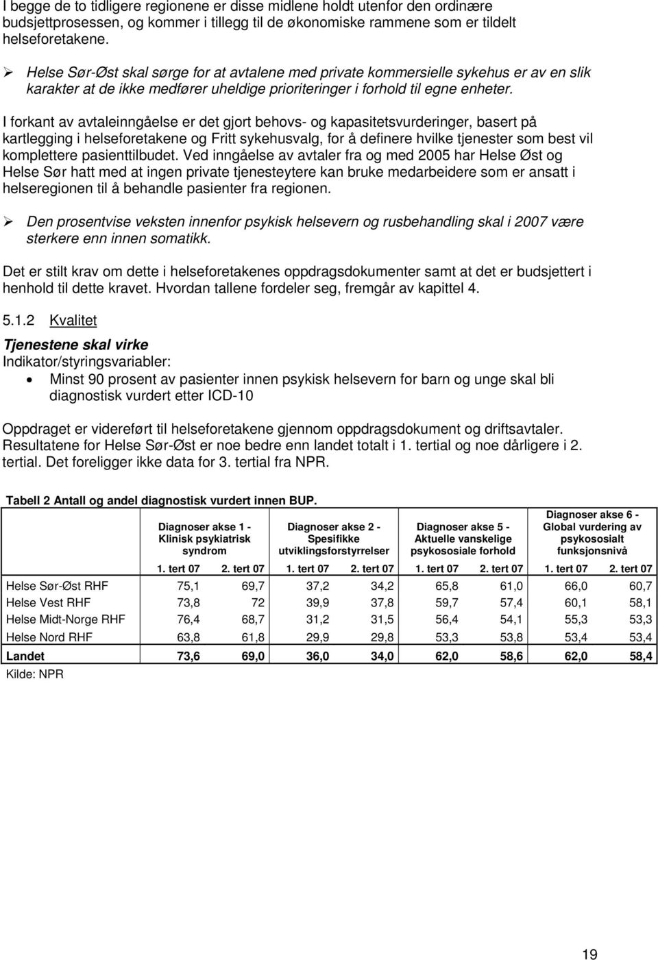 I forkant av avtaleinngåelse er det gjort behovs- og kapasitetsvurderinger, basert på kartlegging i helseforetakene og Fritt sykehusvalg, for å definere hvilke tjenester som best vil komplettere