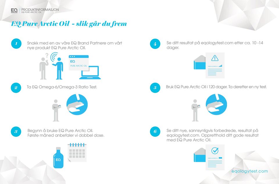 5 Bruk EQ Pure Arctic Oil i 120 dager. Ta deretter en ny test. 3 Begynn å bruke EQ Pure Arctic Oil. Første måned anbefaler vi dobbel dose.