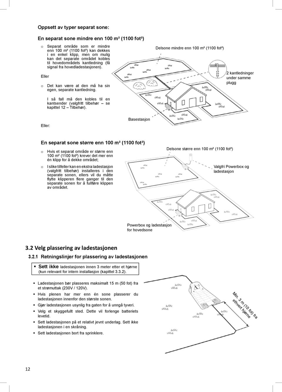 Delsone mindre enn 100 m² (1100 fot²) 2 kantledninger under samme plugg I så fall må den kobles til en kantsender (valgfritt tilbehør se kapittel 12 Tilbehør).