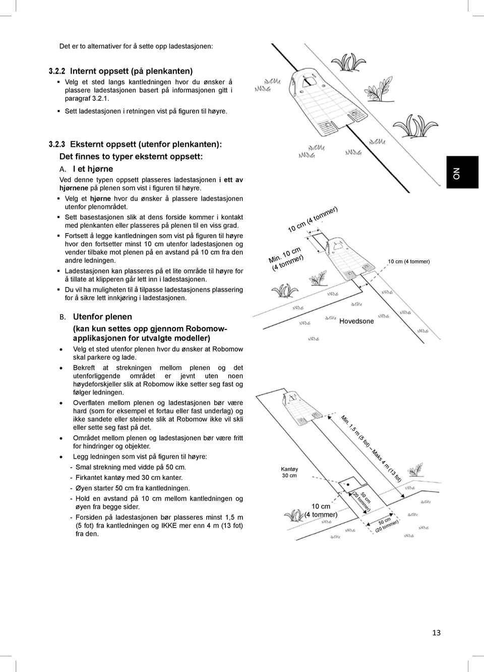 Sett ladestasjonen i retningen vist på figuren til høyre. 3.2.3 Eksternt oppsett (utenfor plenkanten): Det finnes to typer eksternt oppsett: A.