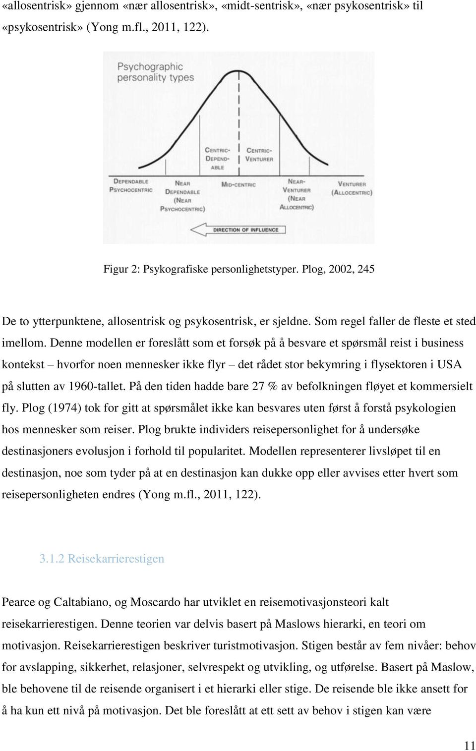 Denne modellen er foreslått som et forsøk på å besvare et spørsmål reist i business kontekst hvorfor noen mennesker ikke flyr det rådet stor bekymring i flysektoren i USA på slutten av 1960-tallet.