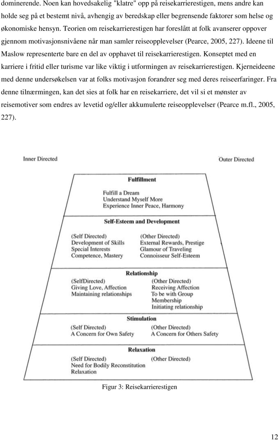 Ideene til Maslow representerte bare en del av opphavet til reisekarrierestigen. Konseptet med en karriere i fritid eller turisme var like viktig i utformingen av reisekarrierestigen.