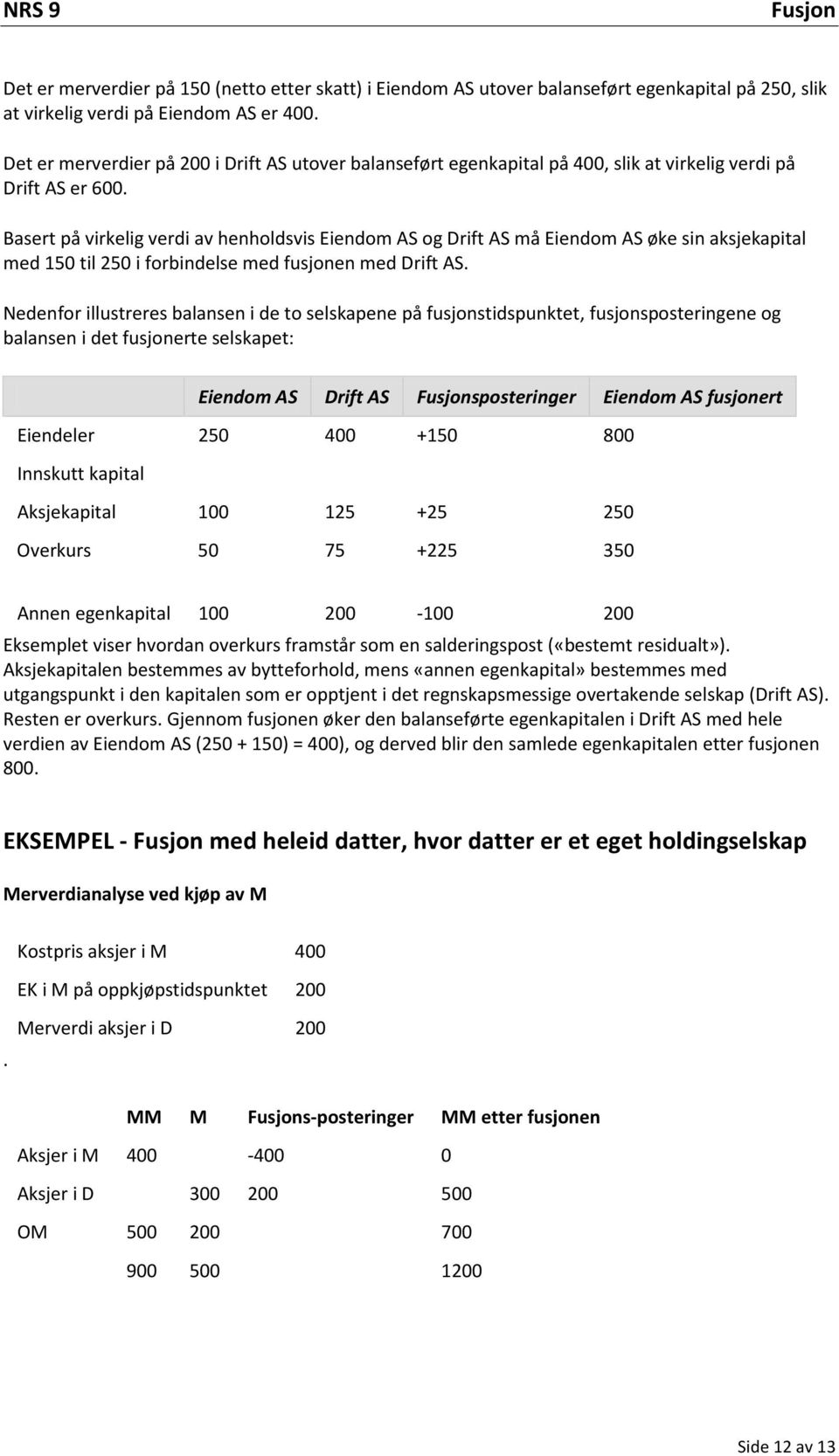 Basert på virkelig verdi av henholdsvis Eiendom AS og Drift AS må Eiendom AS øke sin aksjekapital med 150 til 250 i forbindelse med fusjonen med Drift AS.