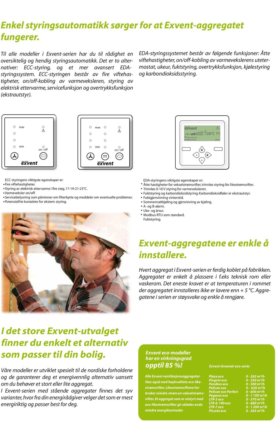 ECC-styringen består av fire viftehastigheter, on/off-kobling av varmeveksleren, styring av elektrisk ettervarme, servicefunksjon og overtrykksfunksjon (ekstrautstyr).