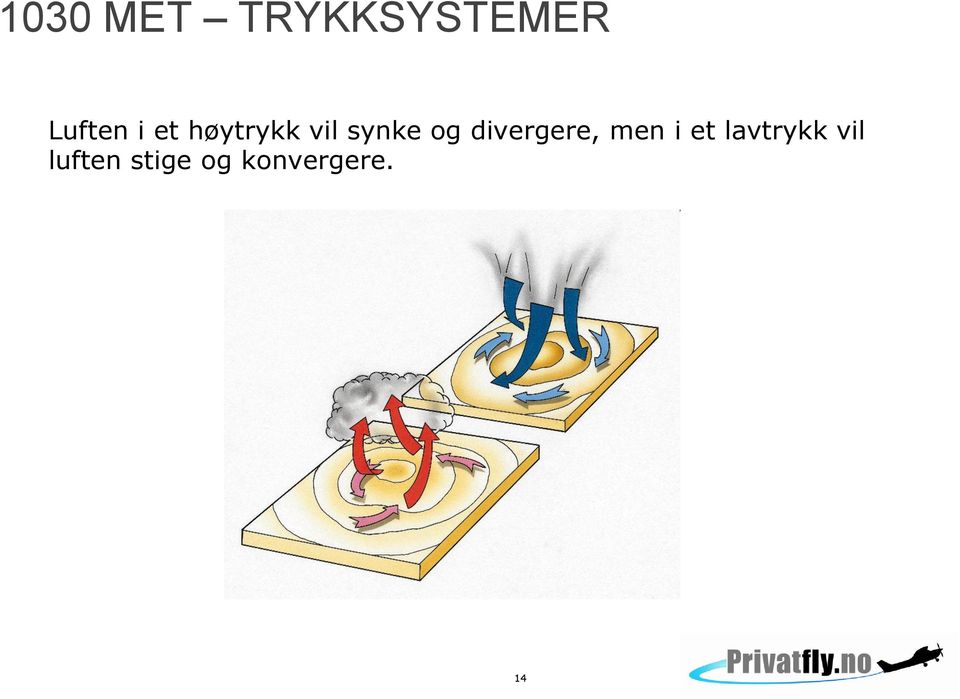 divergere, men i et lavtrykk