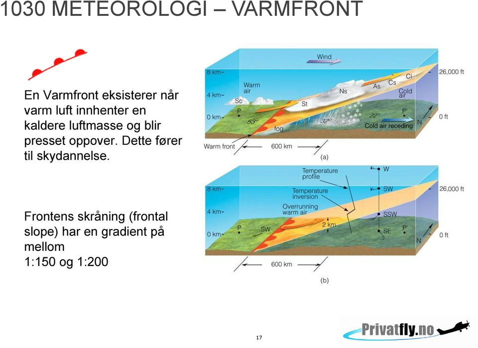 oppover. Dette fører til skydannelse.