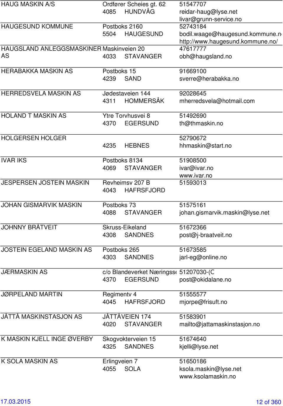 no HERREDSVELA MASKIN AS Jødestaveien 144 92028645 4311 HOMMERSÅK mherredsvela@hotmail.com HOLAND T MASKIN AS Ytre Torvhusvei 8 51492690 4370 EGERSUND th@thmaskin.