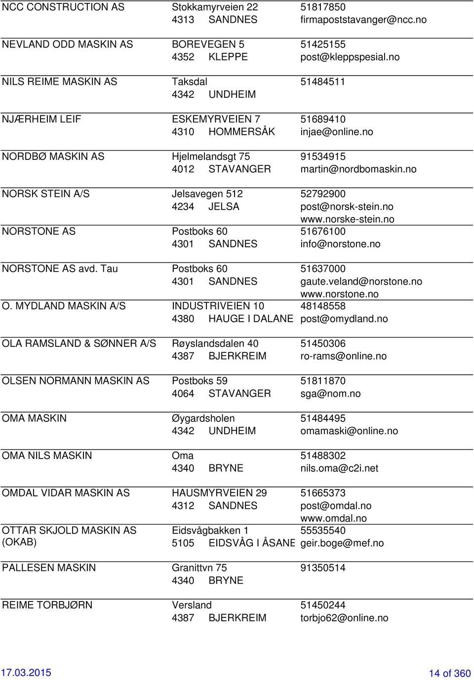 no NORDBØ MASKIN AS Hjelmelandsgt 75 91534915 4012 STAVANGER martin@nordbomaskin.no NORSK STEIN A/S Jelsavegen 512 52792900 4234 JELSA post@norsk-stein.no www.norske-stein.