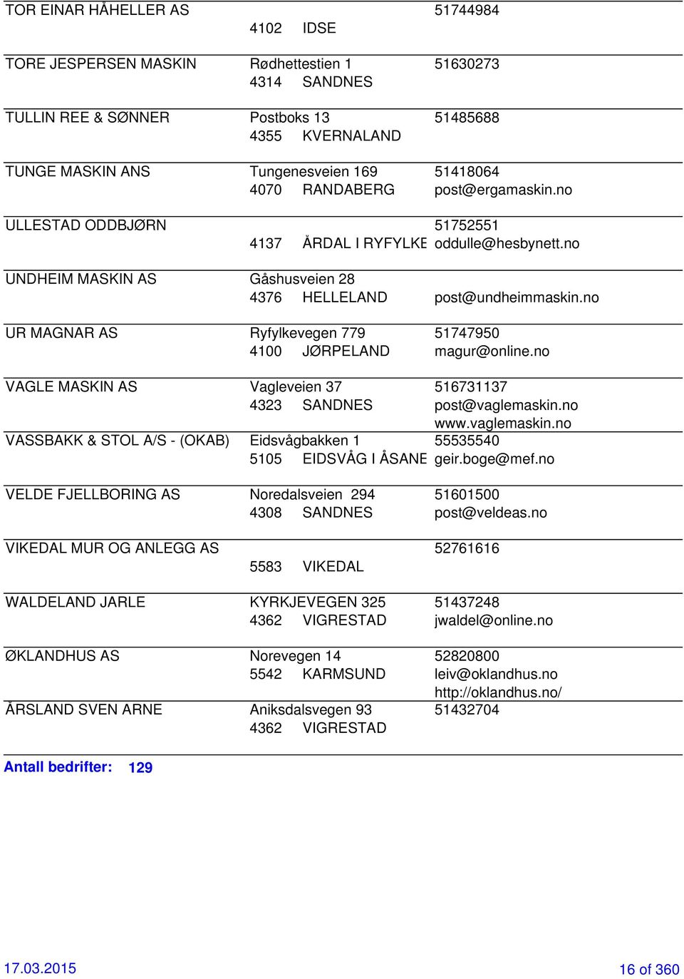 no UR MAGNAR AS Ryfylkevegen 779 51747950 4100 JØRPELAND magur@online.no VAGLE MASKIN AS Vagleveien 37 516731137 4323 SANDNES post@vaglemaskin.