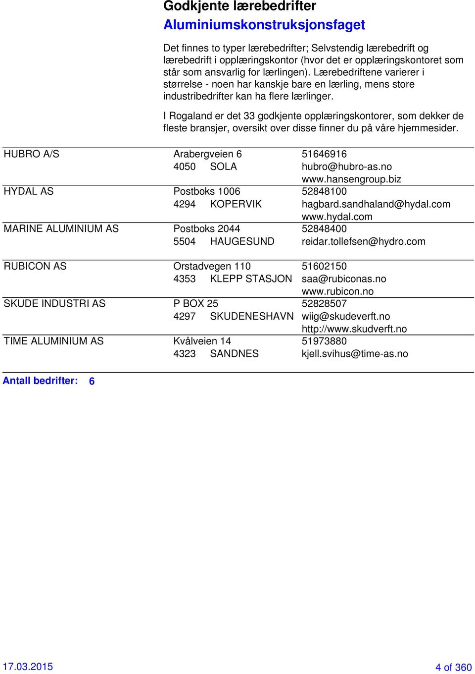 I Rogaland er det 33 godkjente opplæringskontorer, som dekker de fleste bransjer, oversikt over disse finner du på våre hjemmesider. HUBRO A/S Arabergveien 6 51646916 4050 SOLA hubro@hubro-as.no www.