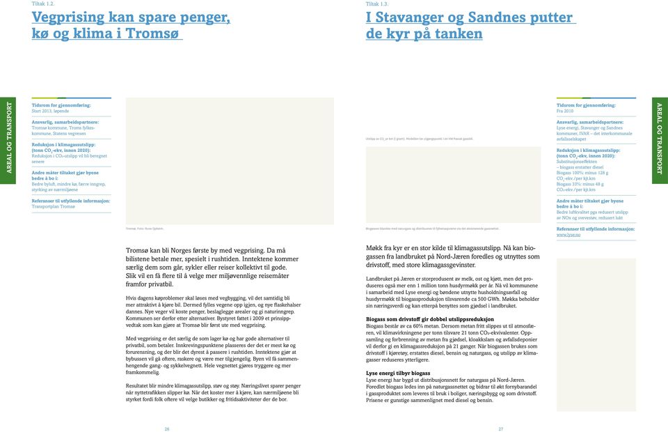 Reduksjon i klimagassutslipp: (tonn CO 2 -ekv, innen 2020): Reduksjon i CO2-utslipp vil bli beregnet senere Andre måter tiltaket gjør byene bedre å bo i: Bedre byluft, mindre kø, færre inngrep,