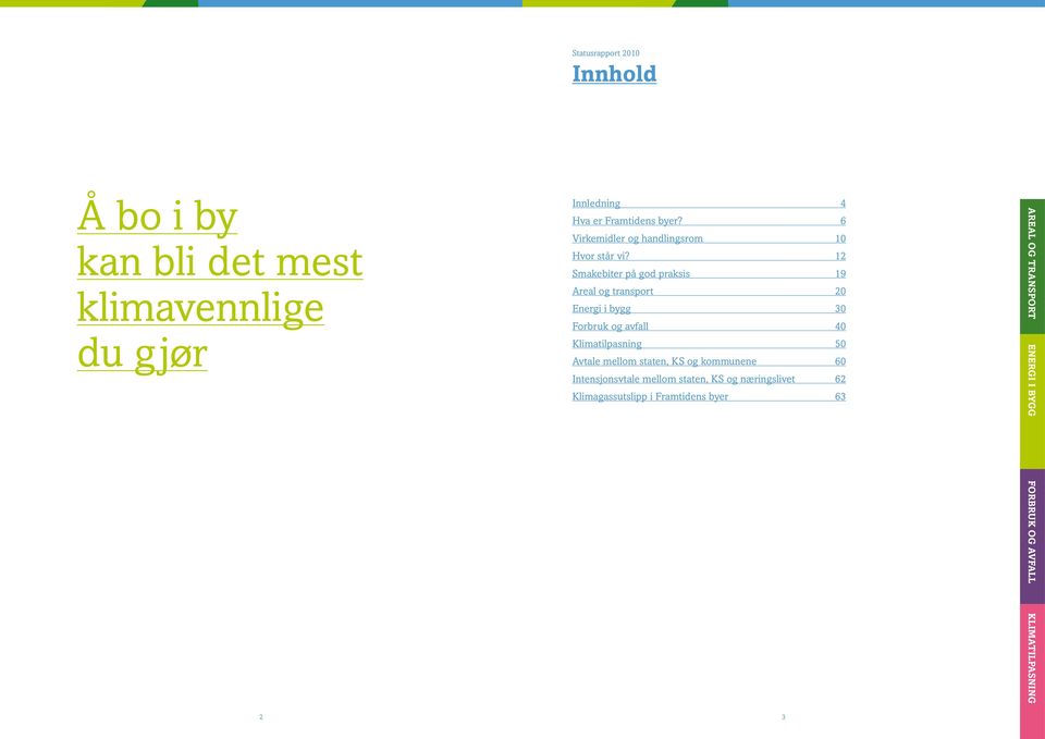 12 Smakebiter på god praksis 19 Areal og transport 20 Energi i bygg 30 Forbruk og avfall 40 Klimatilpasning 50 Avtale