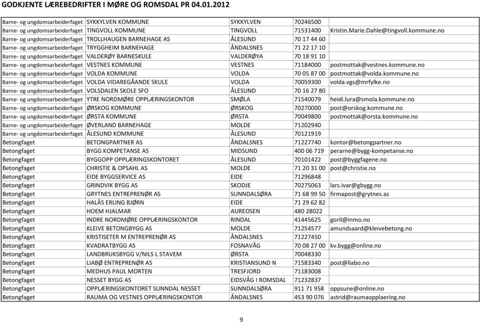 BARNESKULE VALDERØYA 70 18 91 10 Barne- og ungdomsarbeiderfaget VESTNES KOMMUNE VESTNES 71184000 postmottak@vestnes.kommune.