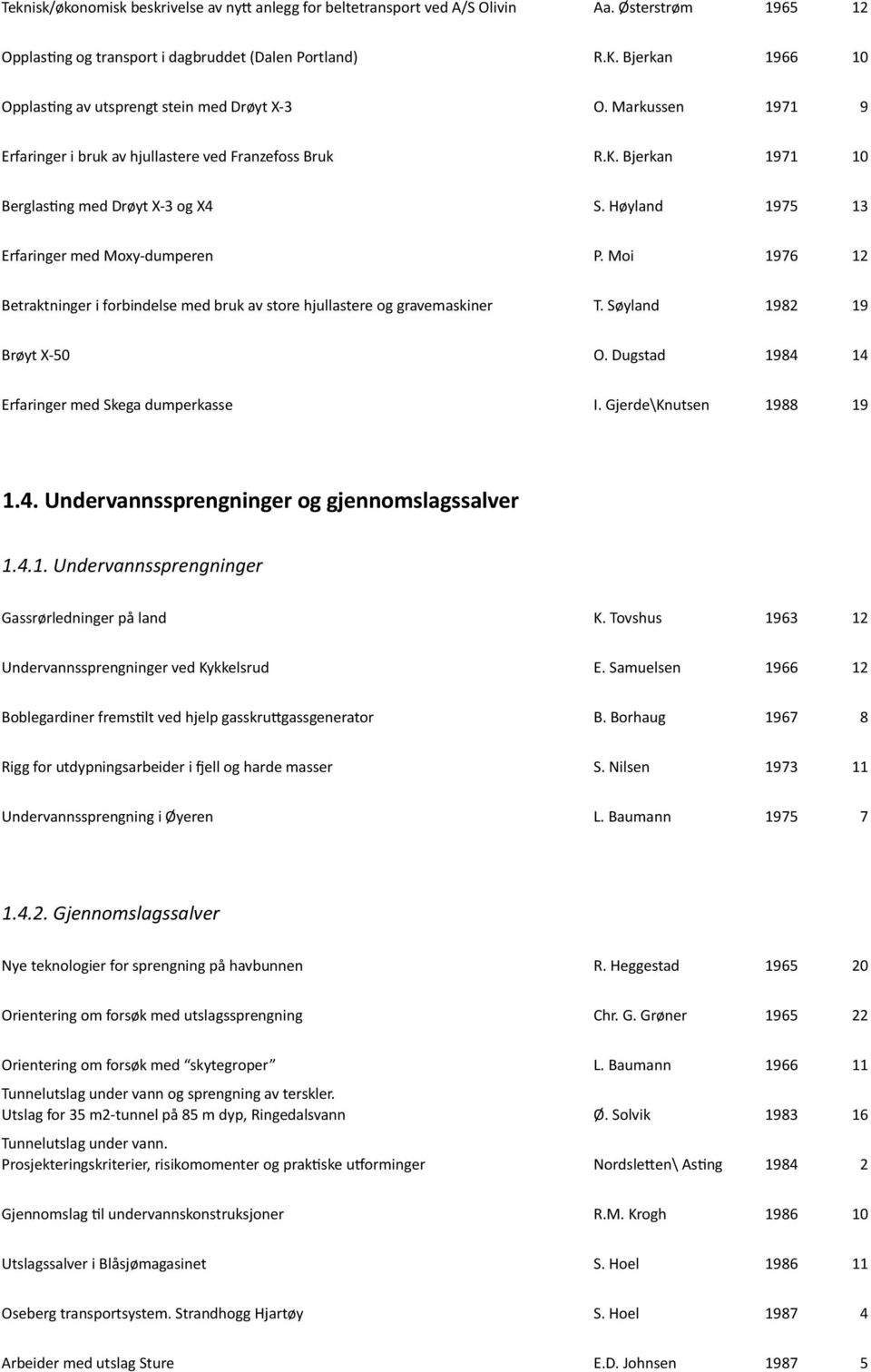 Høyland 1975 13 Erfaringer med Moxy- dumperen P. Moi 1976 12 Betraktninger i forbindelse med bruk av store hjullastere og gravemaskiner T. Søyland 1982 19 Brøyt X- 50 O.