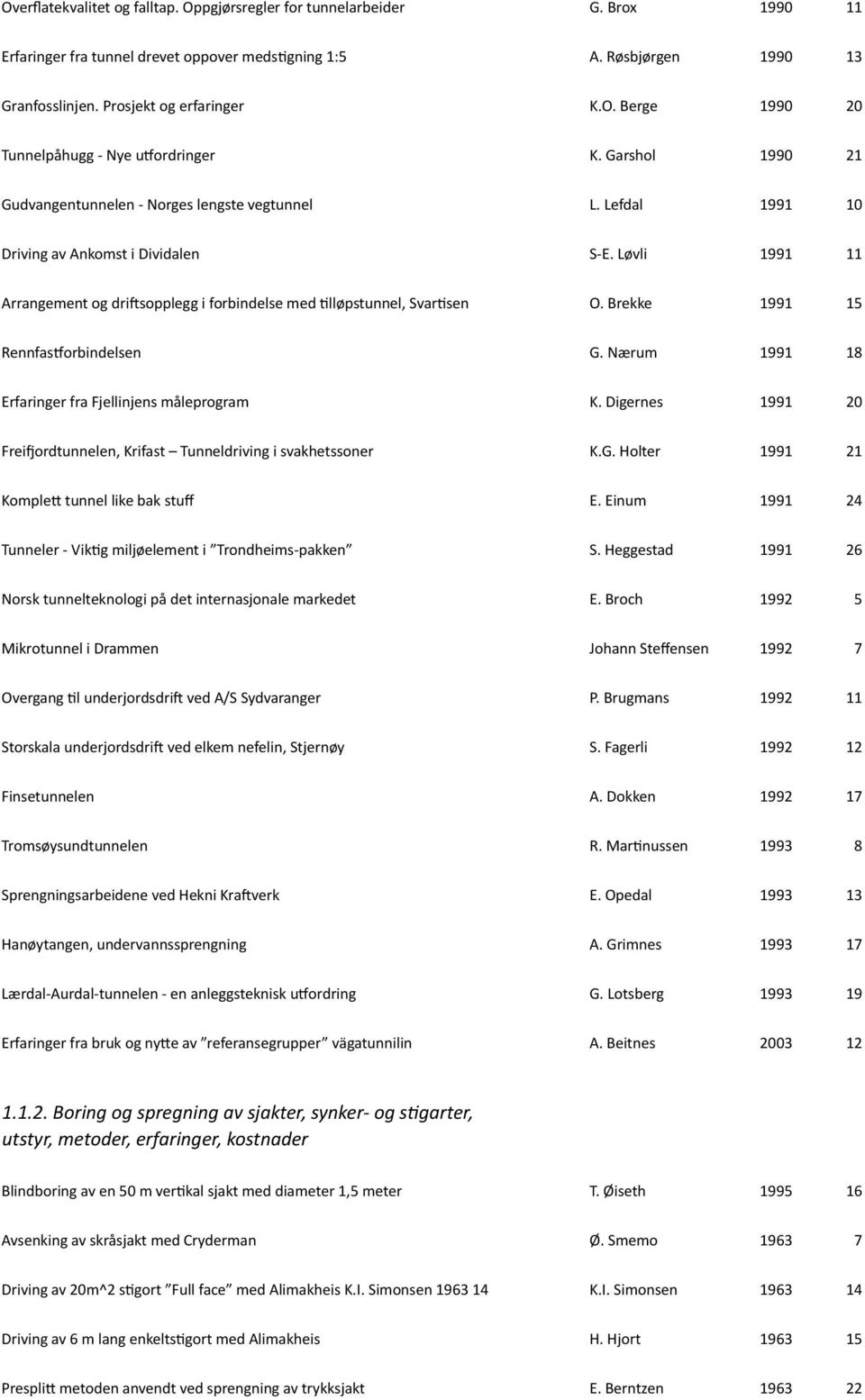 Løvli 1991 11 Arrangement og driesopplegg i forbindelse med Ylløpstunnel, SvarYsen O. Brekke 1991 15 RennfasLorbindelsen G. Nærum 1991 18 Erfaringer fra Fjellinjens måleprogram K.