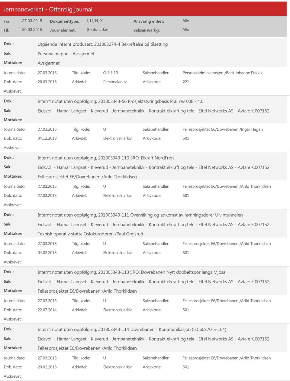 2013 501 Internt notat uten oppfølging, 201303343-110 SRO, Elkraft NordFron Eidsvoll - Hamar Langset - Kleverud - Jernbaneteknikk - Kontrakt elkraft og tele - Eltel Networks AS - Avtale K.