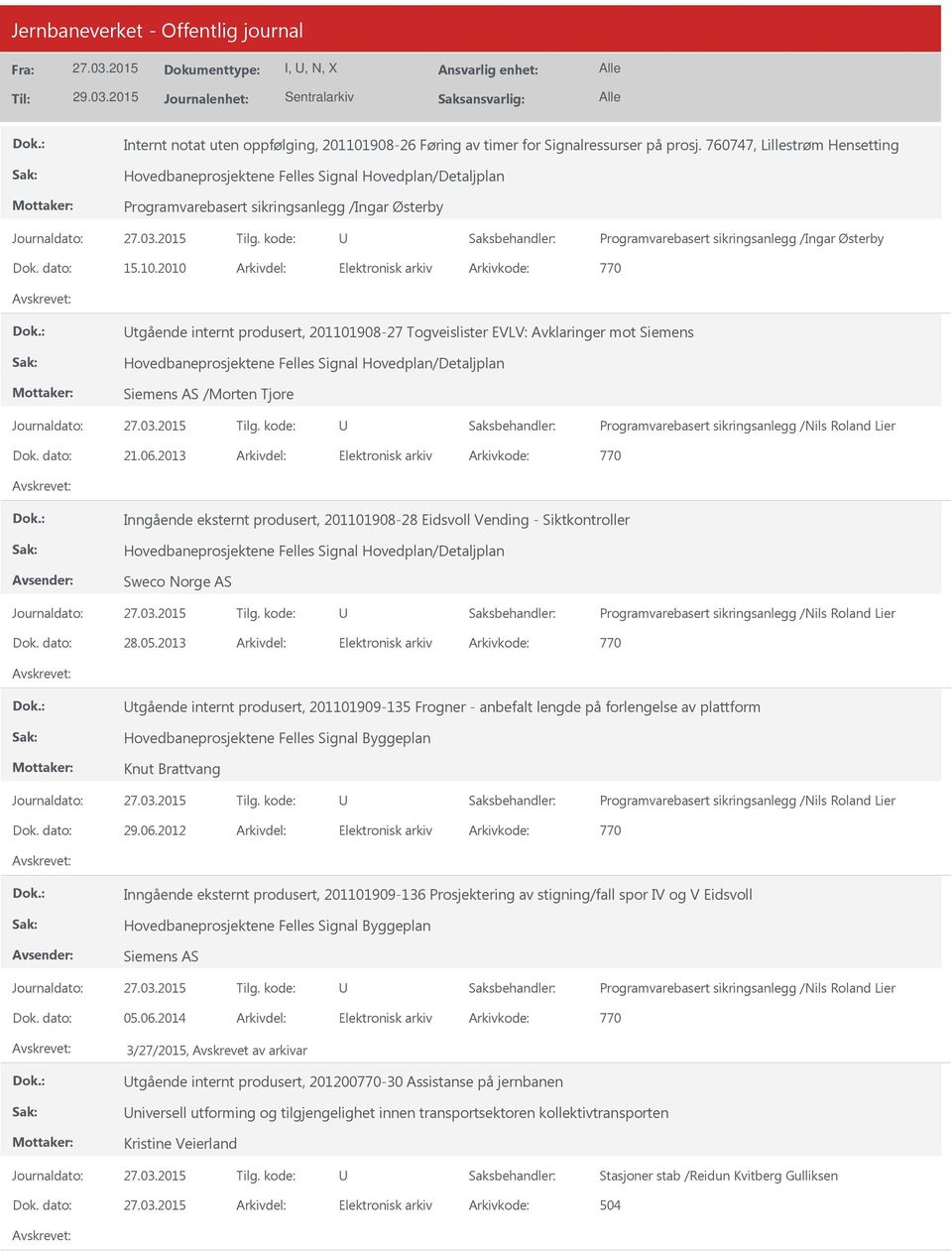 2010 770 tgående internt produsert, 201101908-27 Togveislister EVLV: Avklaringer mot Siemens Hovedbaneprosjektene Felles Signal Hovedplan/Detaljplan Siemens AS /Morten Tjore Programvarebasert