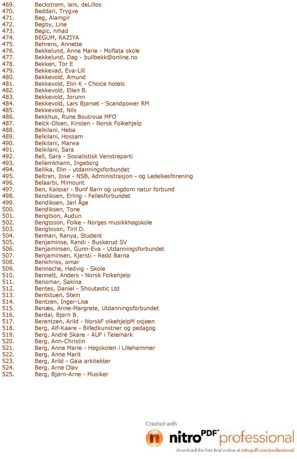 Beckstrøm, lars, delillos Beddari, Trygve Beg, Alamgir Begby, Line Begic, nihad BEGUM, RAZIYA Behrens, Annette Bekkelund, Anne Marie - Moflata skole Bekkelund, Dag - bullbekk@online.