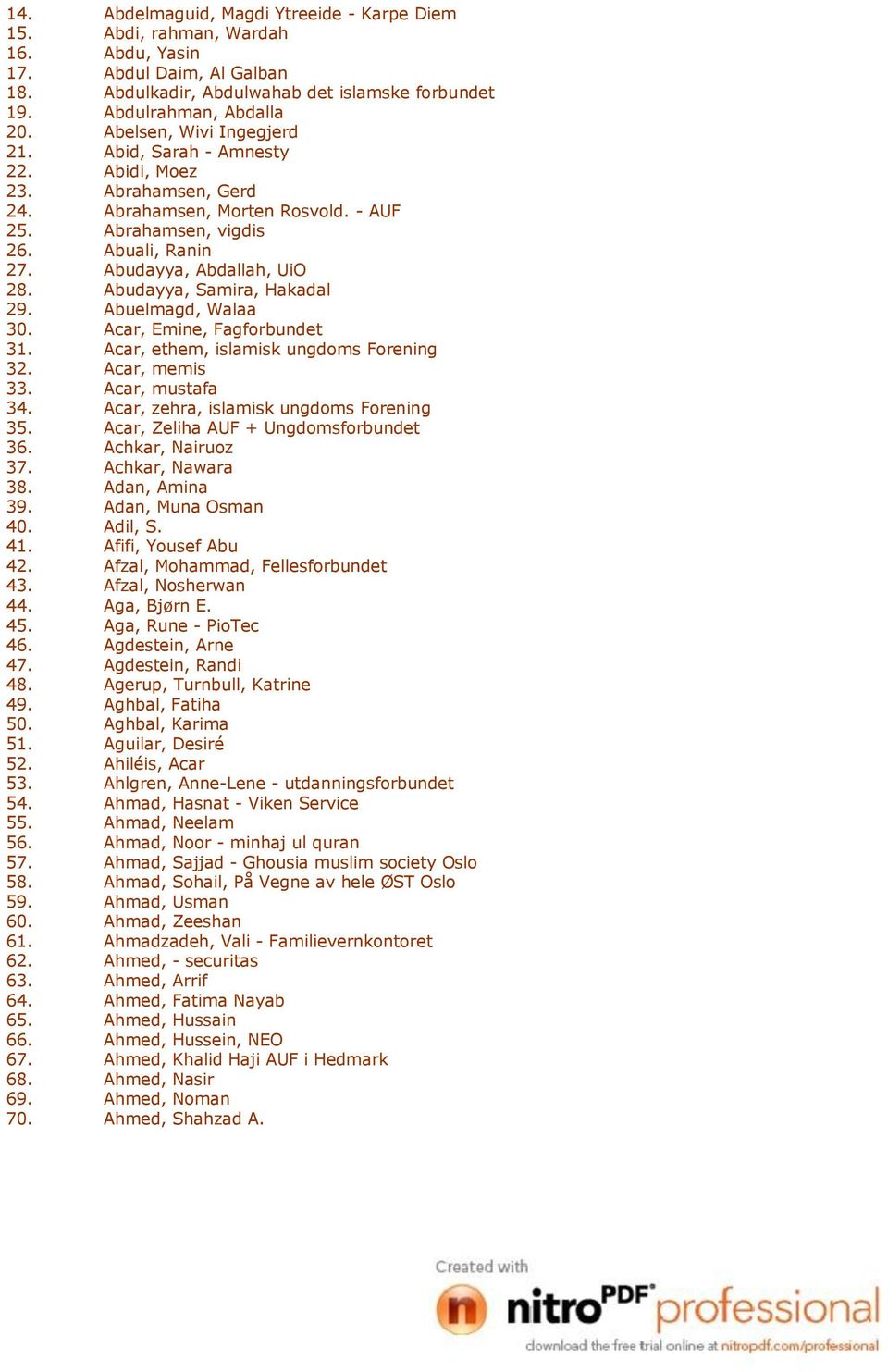 Abdelmaguid, Magdi Ytreeide - Karpe Diem Abdi, rahman, Wardah Abdu, Yasin Abdul Daim, Al Galban Abdulkadir, Abdulwahab det islamske forbundet Abdulrahman, Abdalla Abelsen, Wivi Ingegjerd Abid, Sarah
