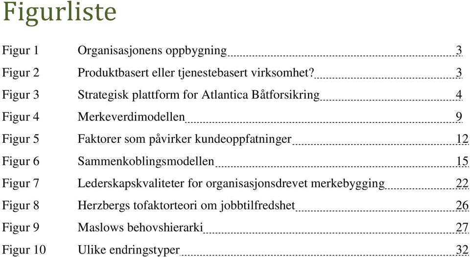 påvirker kundeoppfatninger 12 Figur 6 Sammenkoblingsmodellen 15 Figur 7 Lederskapskvaliteter for organisasjonsdrevet