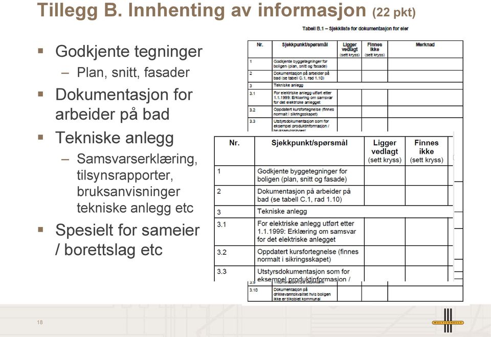 snitt, fasader Dokumentasjon for arbeider på bad Tekniske