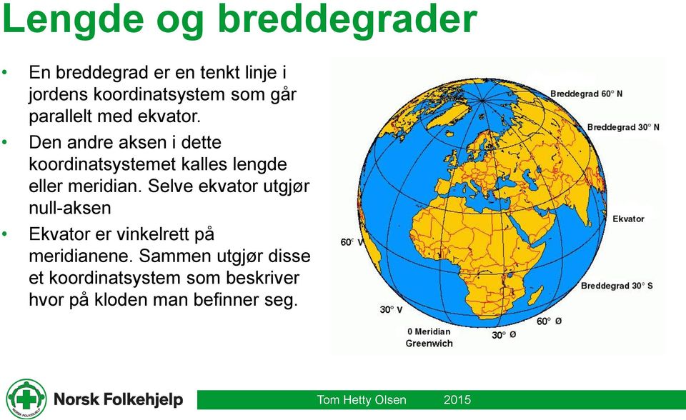 Den andre aksen i dette koordinatsystemet kalles lengde eller meridian.