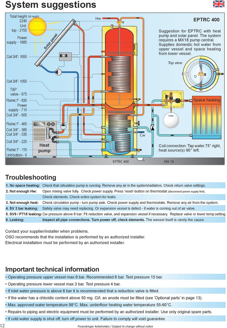 - 830 Power supply - 70 Coil 3/ - 665 LPHL 5-60 30 Space heating Flo/ret. - 65 Coil 3/ - 385 Coil 3/ - 335 Coil 3/ - 5 Flo/ret.