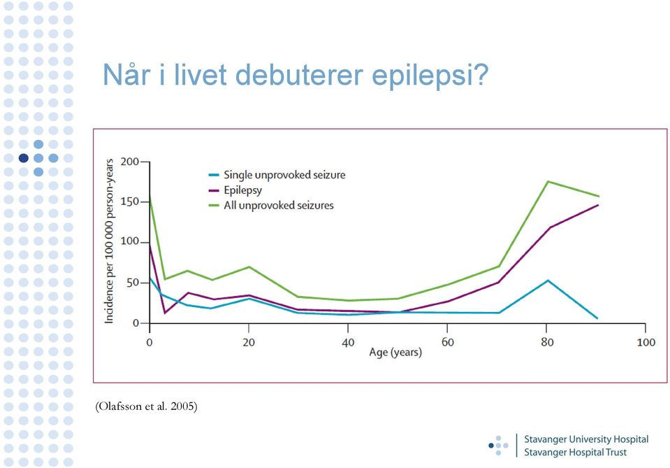 epilepsi?