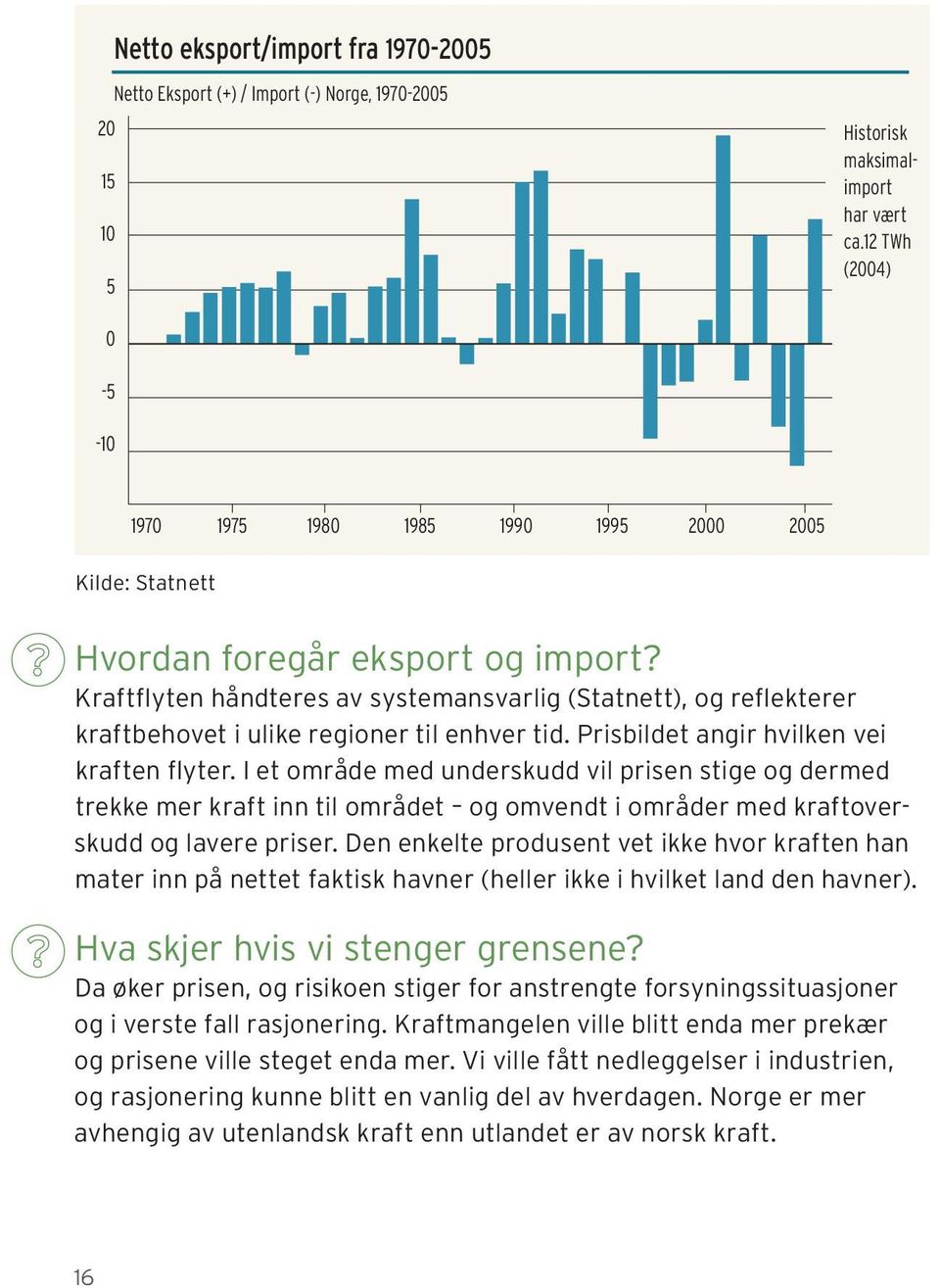 Den enkelte produsent vet ikke hvor kraften han mater inn på nettet faktisk havner (heller ikke i hvilket land den havner). Hva skjer hvis vi stenger grensene?