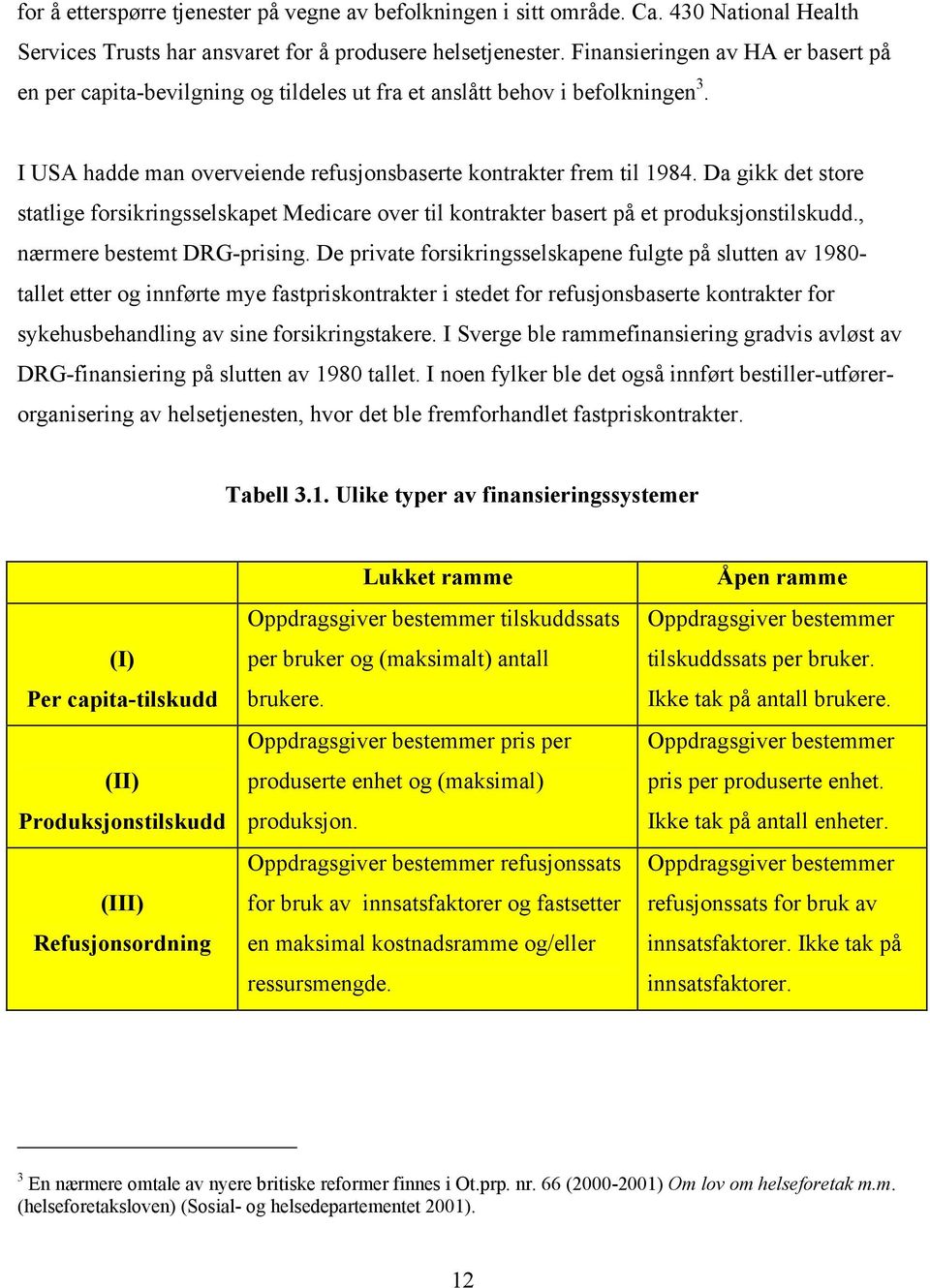 Da gikk det store statlige forsikringsselskapet Medicare over til kontrakter basert på et produksjonstilskudd., nærmere bestemt DRG-prising.