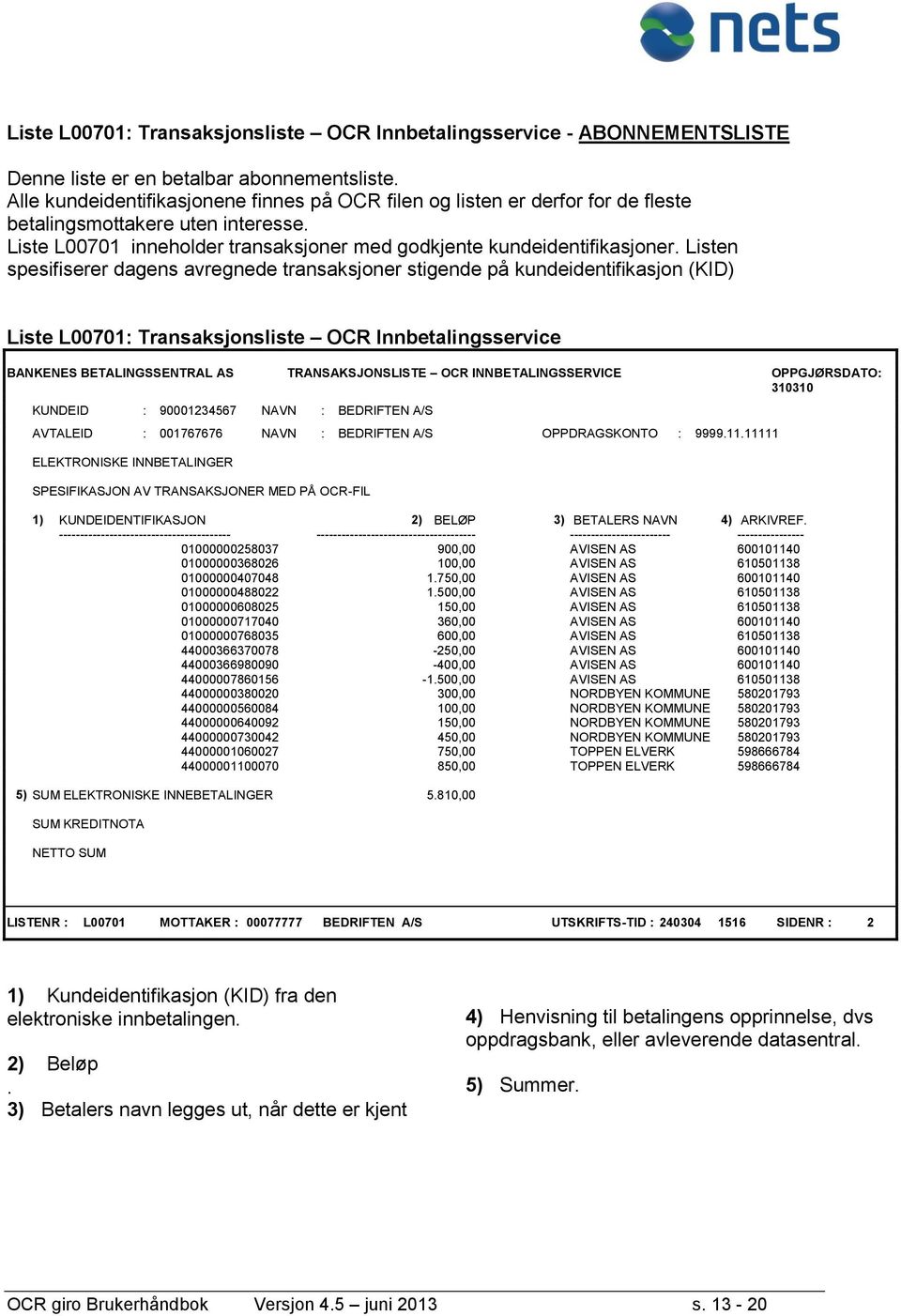 Listen spesifiserer dagens avregnede transaksjoner stigende på kundeidentifikasjon (KID) Liste L00701: Transaksjonsliste OCR Innbetalingsservice BANKENES BETALINGSSENTRAL AS TRANSAKSJONSLISTE OCR