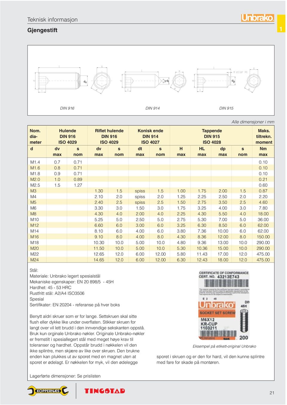 dia- DIN 96 DIN 96 DIN 94 DIN 95 tiltrekn. meter ISO 4029 ISO 4029 ISO 4027 ISO 4028 moment d dv s dv s dt s H HL dp s Nm max nom max nom max nom max max max nom max M.4 0.7 0.7 0.0 M.6 0.8 0.7 0.0 M.8 0.9 0.