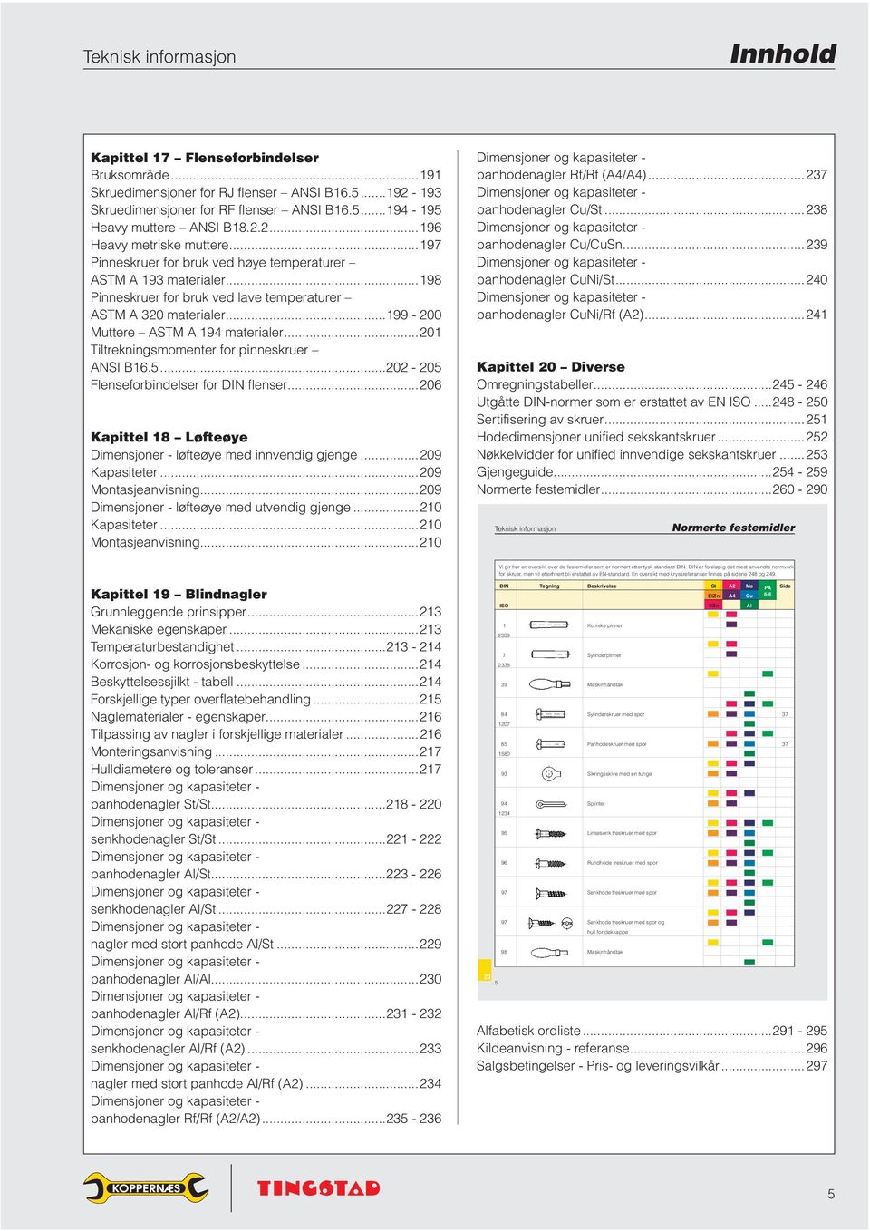 ..20 Tiltrekningsmomenter for pinneskruer ANSI B6.5...202-205 Flenseforbindelser for DIN flenser...206 Kapittel 8 Løfteøye Dimensjoner - løfteøye med innvendig gjenge...209 Kapasiteter.