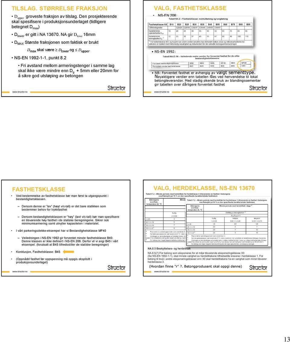 2 Fri avstand mellom armeringstenger i samme lag skal ikke være mindre enn D g + 5mm eller 20mm for å sikre god utstøping av betongen VALG, FASTHETSKLASSE NS-EN 206: NS-EN 1992: NB: Forventet fasthet