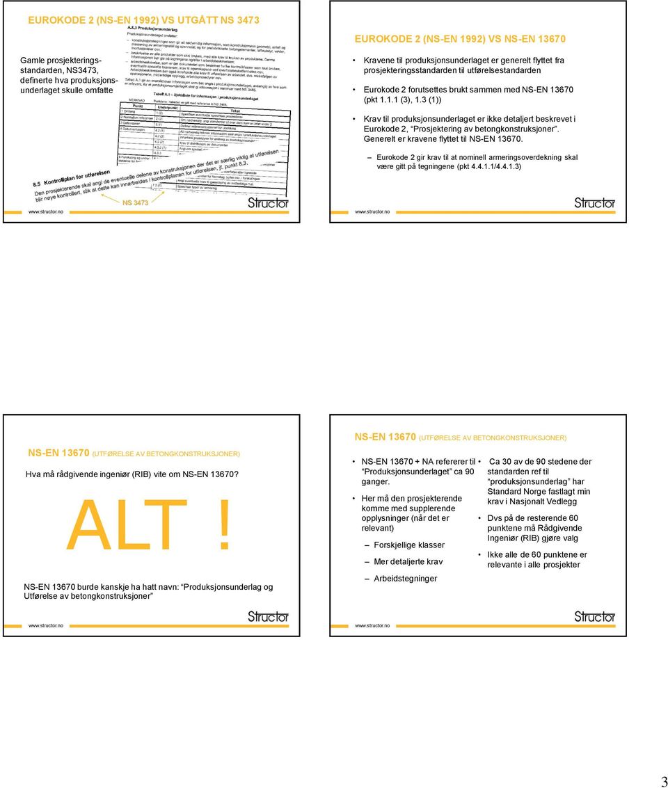 3 (1)) Krav til produksjonsunderlaget er ikke detaljert beskrevet i Eurokode 2, Prosjektering av betongkonstruksjoner. Generelt er kravene flyttet til NS-EN 13670.