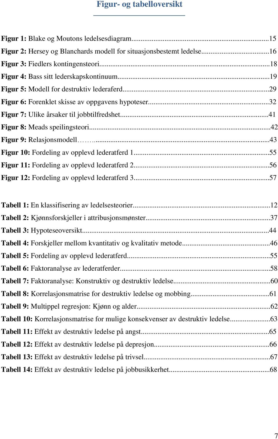 ..41 Figur 8: Meads speilingsteori...42 Figur 9: Relasjonsmodell...43 Figur 10: Fordeling av opplevd lederatferd 1...55 Figur 11: Fordeling av opplevd lederatferd 2.