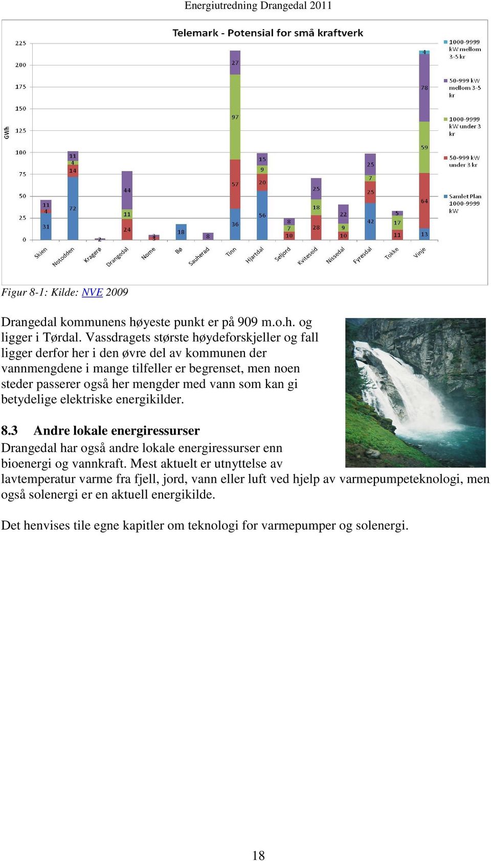 her mengder med vann som kan gi betydelige elektriske energikilder. 8.