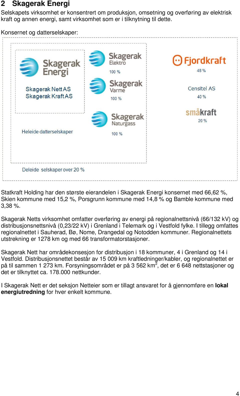 %. Skagerak Netts virksomhet omfatter overføring av energi på regionalnettsnivå (66/132 kv) og distribusjonsnettsnivå (0,23/22 kv) i Grenland i Telemark og i Vestfold fylke.