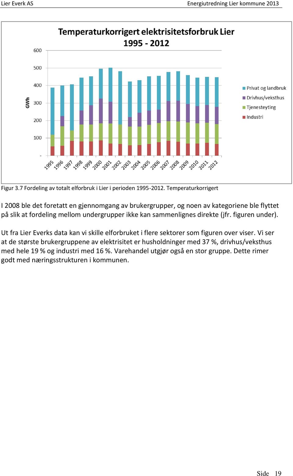 undergrupper ikke kan sammenlignes direkte (jfr. figuren under).