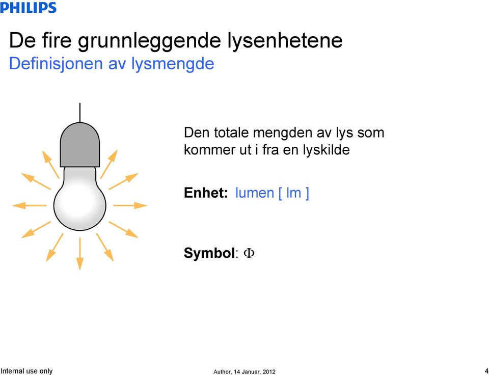 mengden av lys som kommer ut i fra